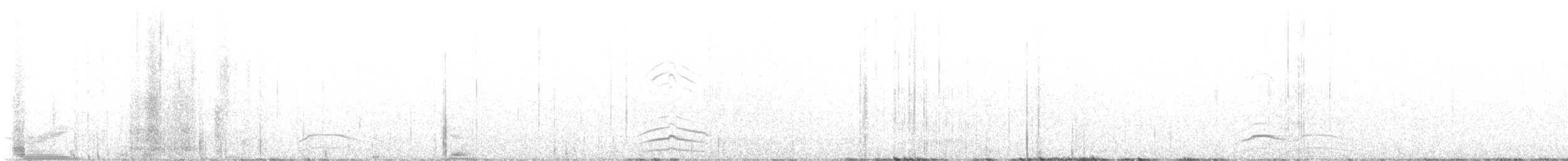 Шлемоносный перепел - ML572892361