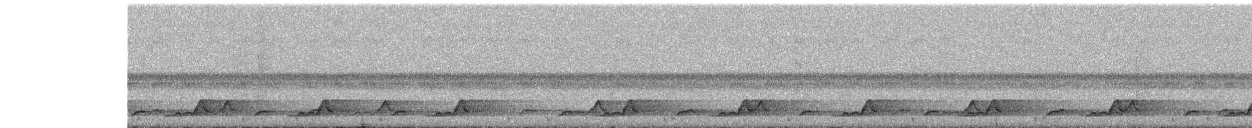 Eastern Whip-poor-will - ML572995471