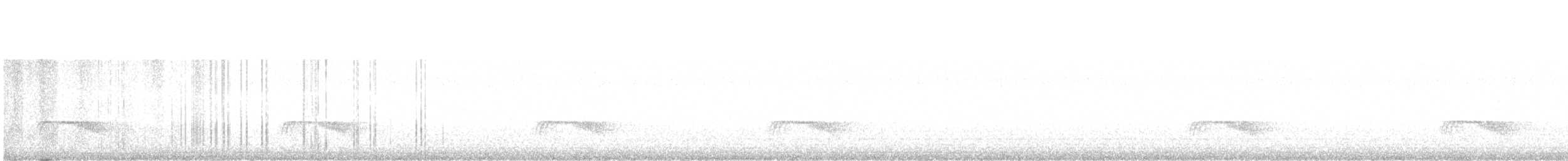 Tschudi's Nightjar - ML573416311