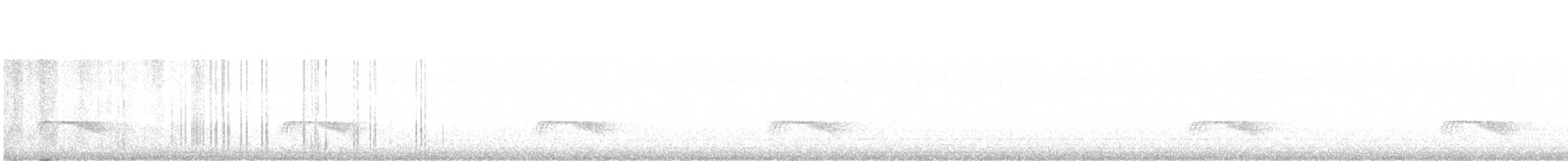 Tschudi's Nightjar - ML573416311