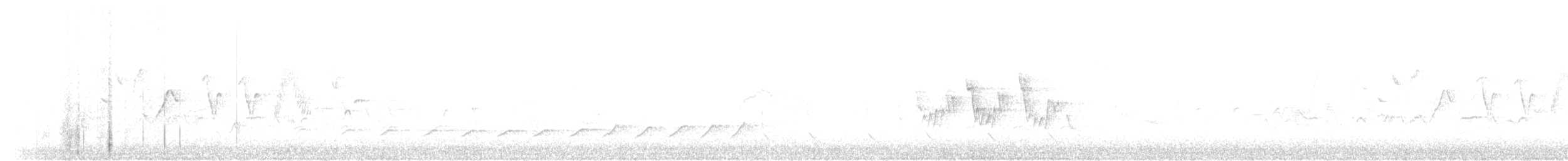 svartbrystparula - ML573426611