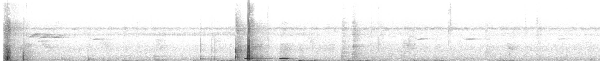 Северный момот - ML574069081