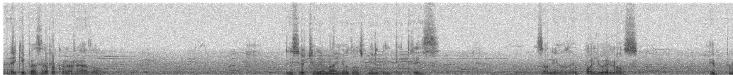 Bare-faced Ground Dove - ML574244581