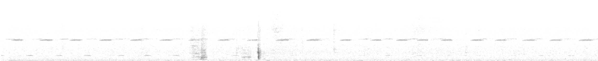 アメリカキンメフクロウ（acadicus） - ML574392281