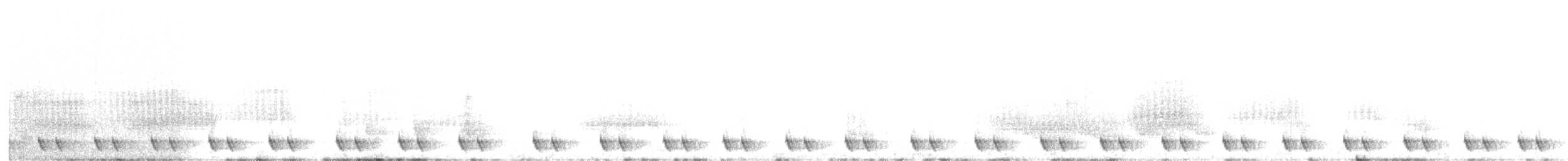 Red-necked Nightjar - ML574986321