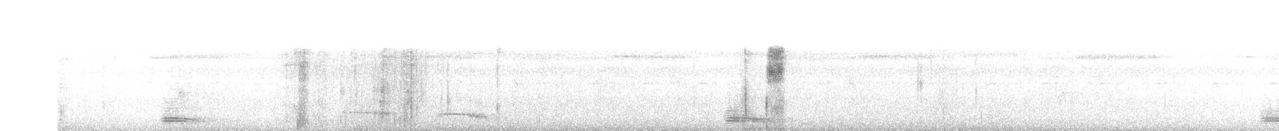 Northern Black-throated Trogon - ML575124491