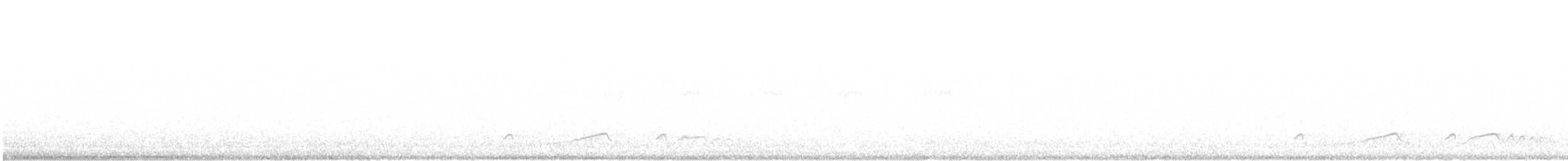 Fiery-necked Nightjar - ML575305821