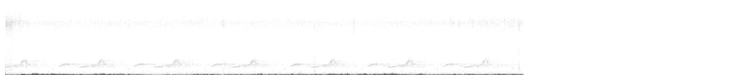 Schwarzkehl-Nachtschwalbe - ML575328051