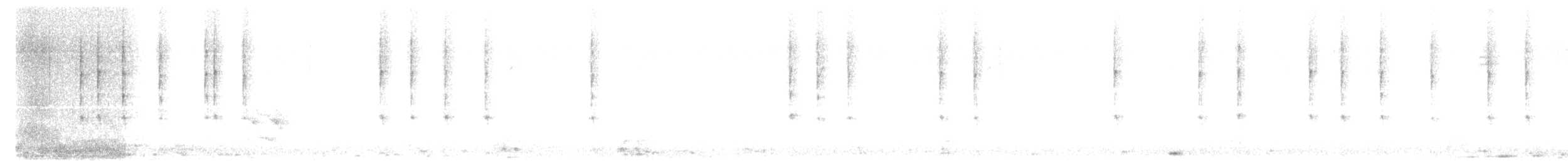 Winter Wren - ML575640981