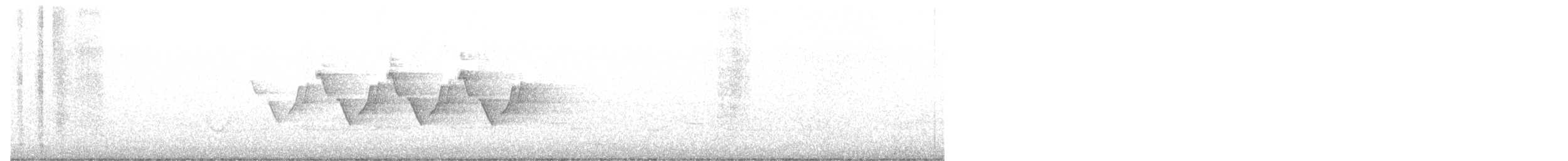 Common Yellowthroat - ML575659241