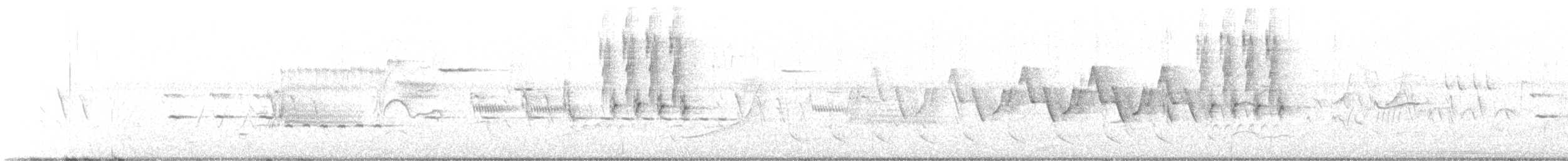 Dickcissel d'Amérique - ML576481341