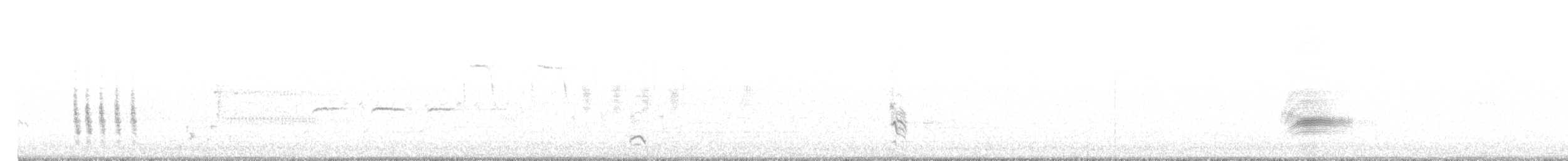 Yellow-breasted Chat - ML577066361