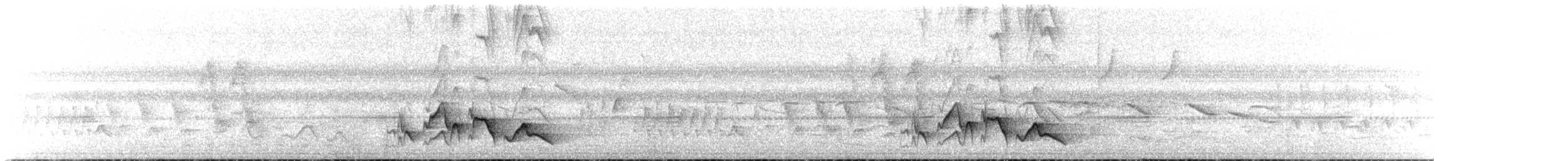 Rufous-browed Peppershrike (Northern) - ML577690621