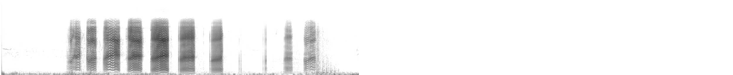 Рара рудохвоста - ML578168561