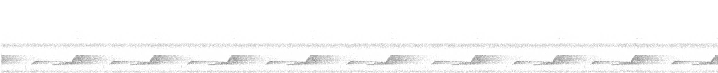 Eastern Whip-poor-will - ML579977501