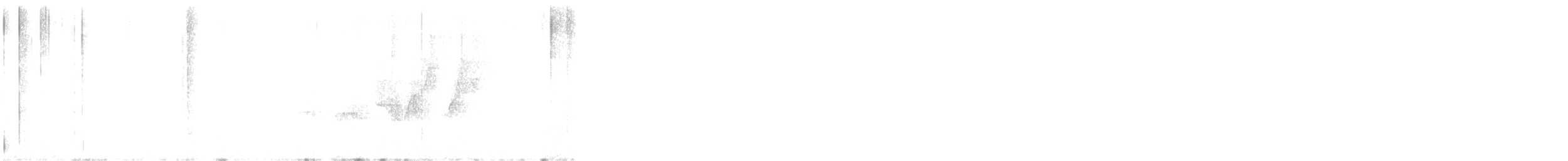 Hooded Warbler - ML580212521