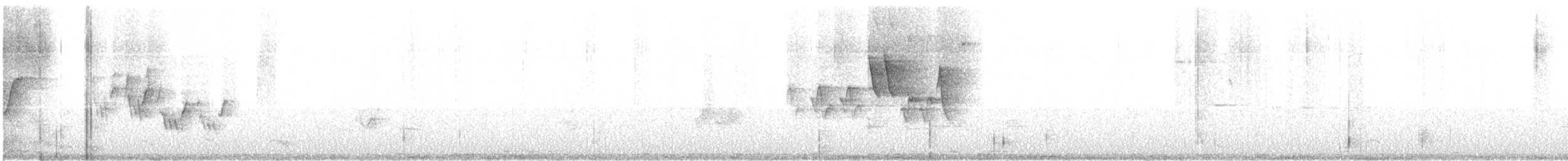 svartbrystparula - ML580289621