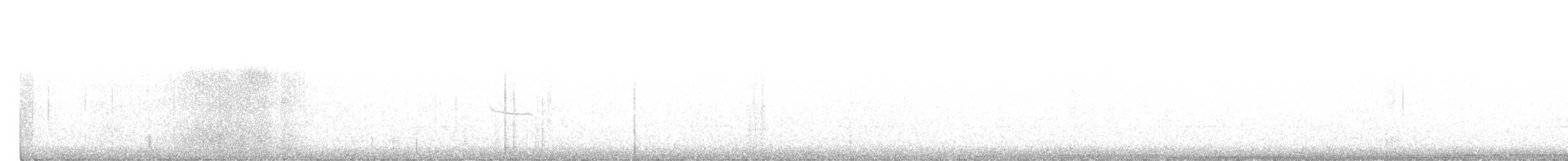 Troglodyte des forêts - ML581205561
