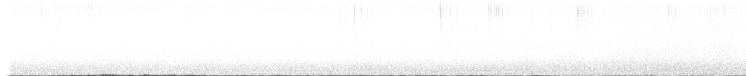 Пестрогорлый соловьиный дрозд - ML581454131