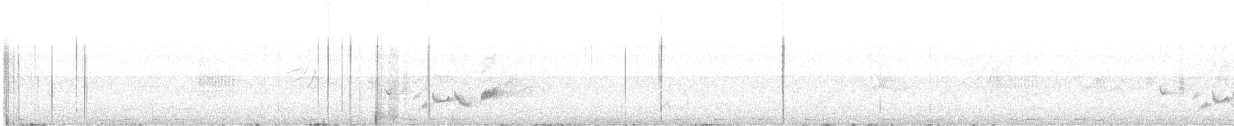 Western Orphean Warbler - ML581579671