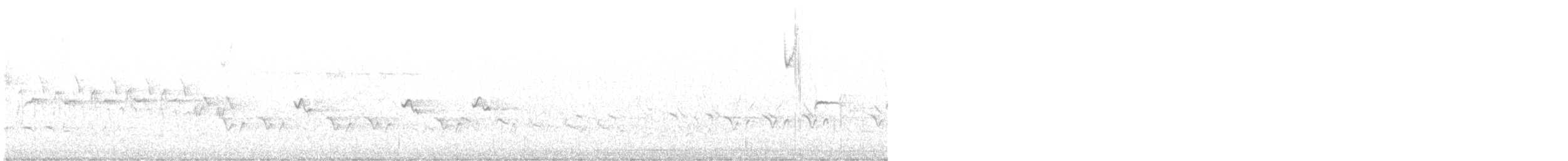 Ruby-crowned Kinglet - ML582023221