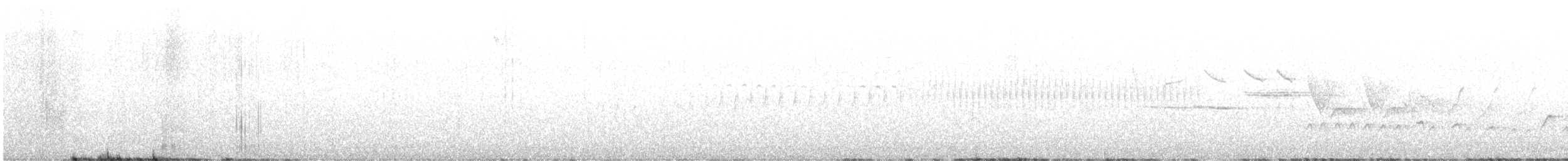 Ruby-crowned Kinglet - ML582369941