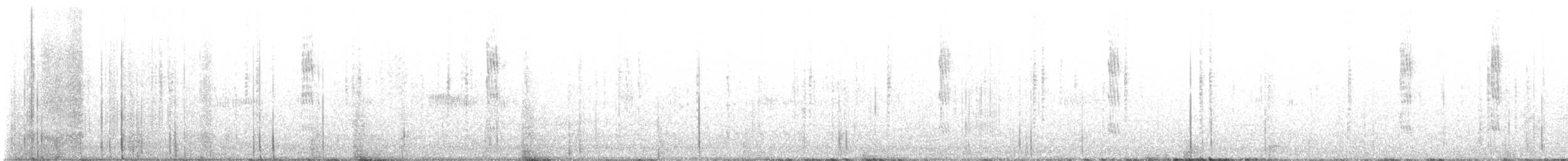 Berylline Hummingbird - ML582893511