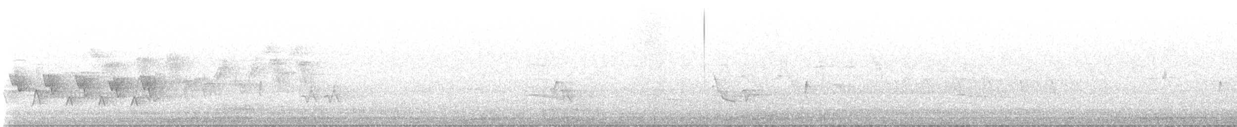 Kentucky Warbler - ML583203591