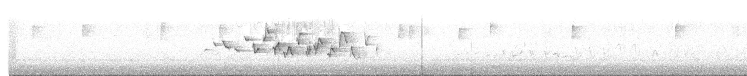 Painted Bunting - ML583318341