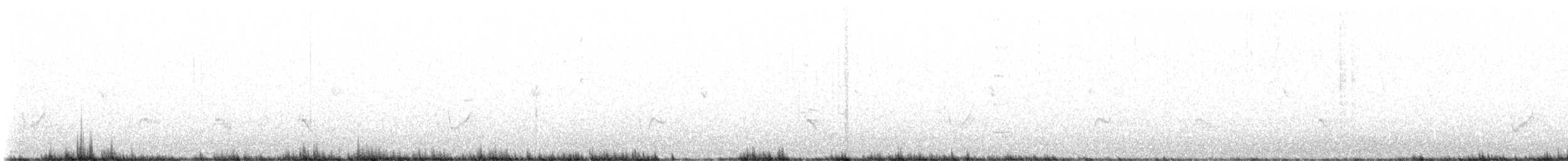 Gray Vireo - ML583719731
