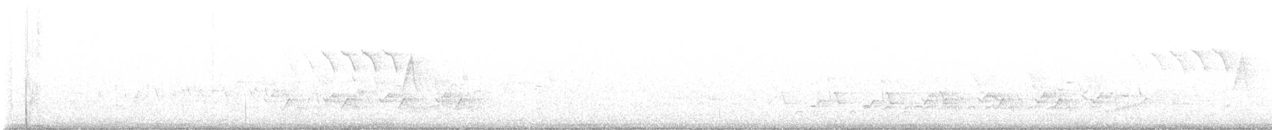 Черногорлая хвойница - ML583781361