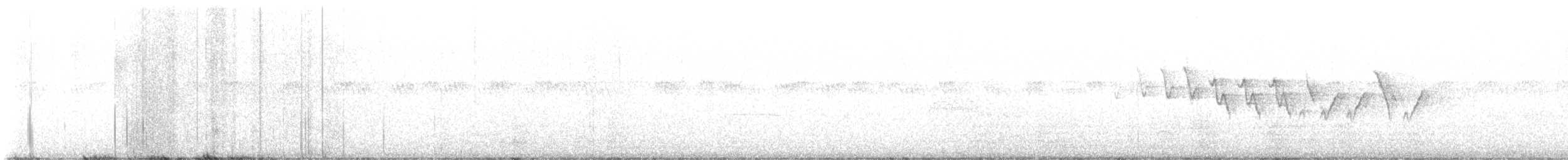 Virginia's Warbler - ML583799841