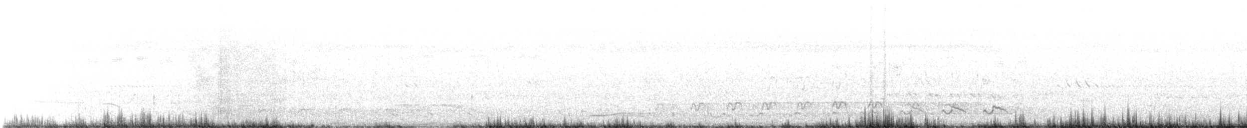 Large-tailed Nightjar - ML584760391