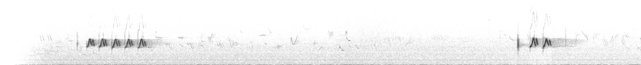 Sulphur-bellied Warbler - ML584910381