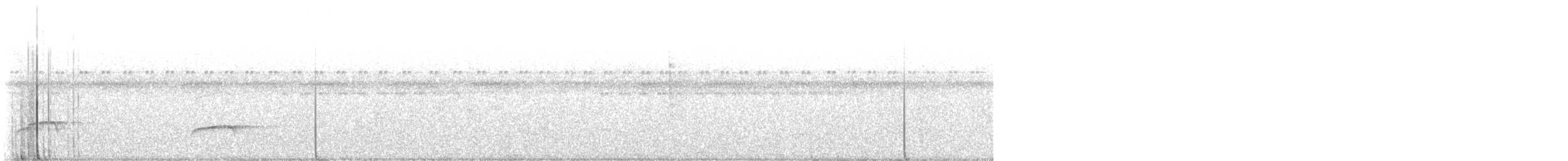 Рыжебрюхая якамара - ML585001841