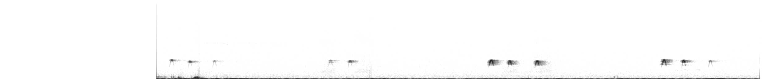 Olivflanken-Schnäppertyrann - ML585214181