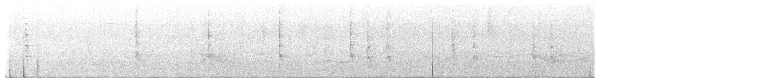 Troglodyte des forêts - ML586133271