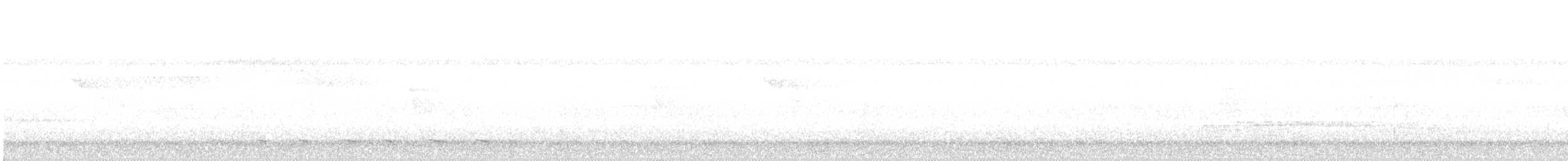 Trogón Violáceo Norteño - ML586179711