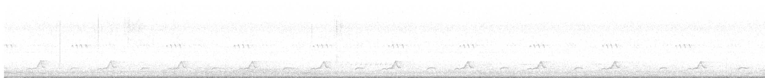 Schwarzkehl-Nachtschwalbe - ML586472461