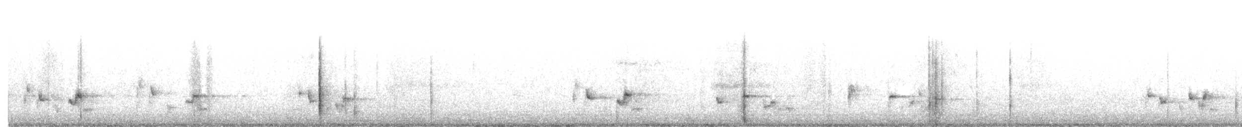 White-eared Bulbul - ML588023211