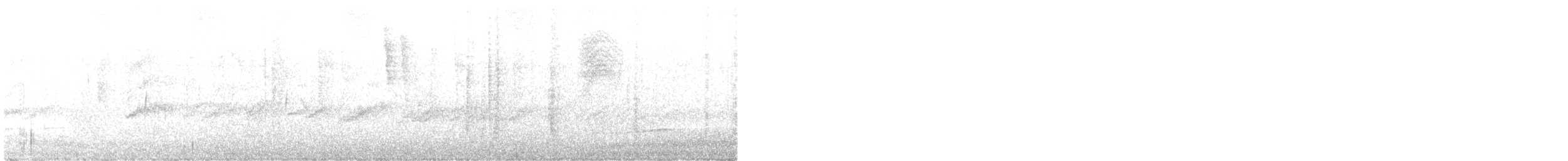 Sulphur-winged Parakeet - ML588348091