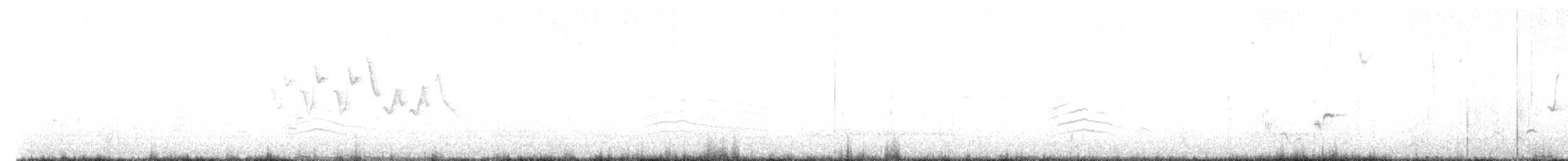 Gray Catbird - ML589301631