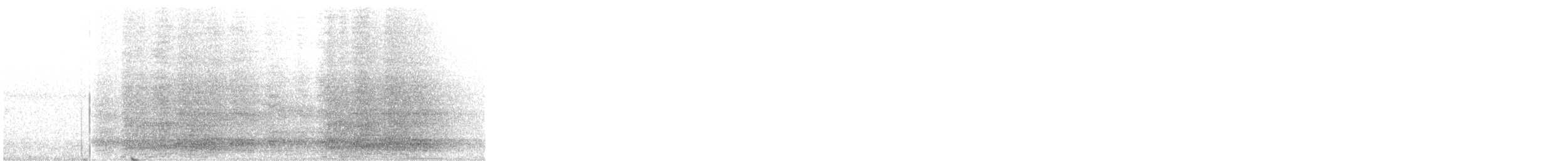 Chaco Chachalaca - ML589431961