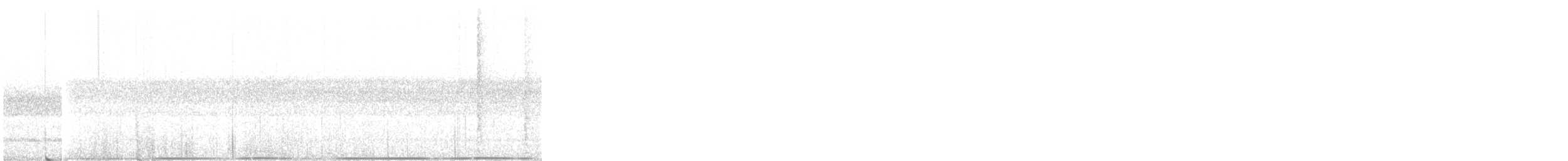 Bare-faced Curassow - ML589432101