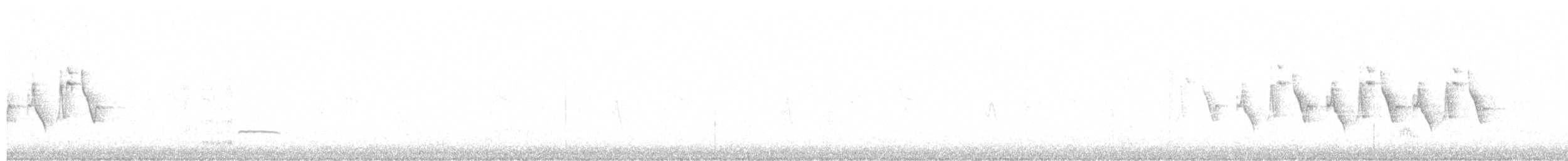 Common Yellowthroat - ML589464721