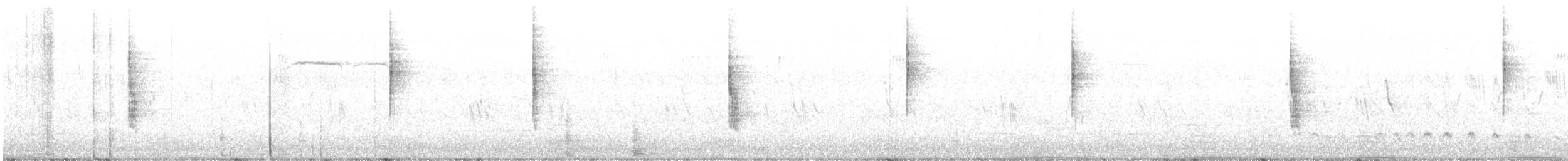 Common Yellowthroat - ML589881321