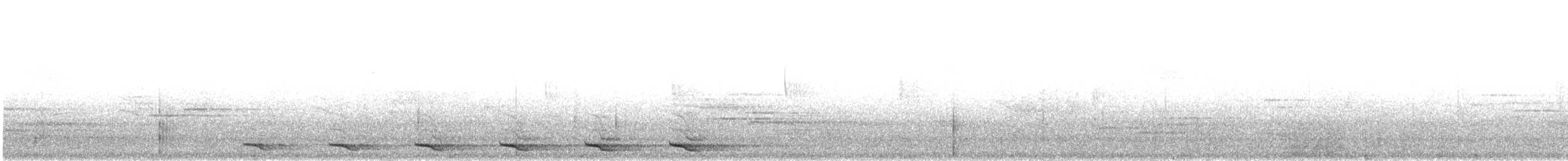 Trogon montagnard - ML590186301