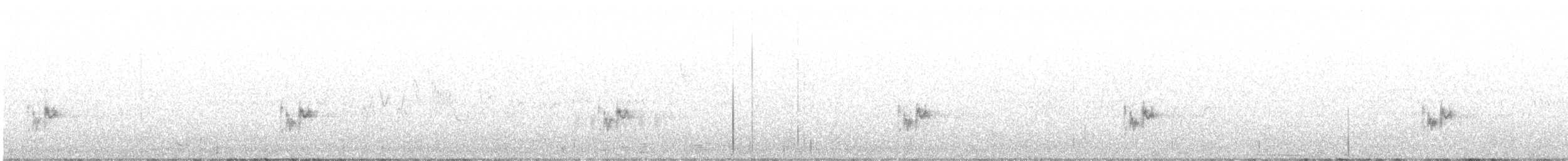 Піранга жовтогуза - ML590229731