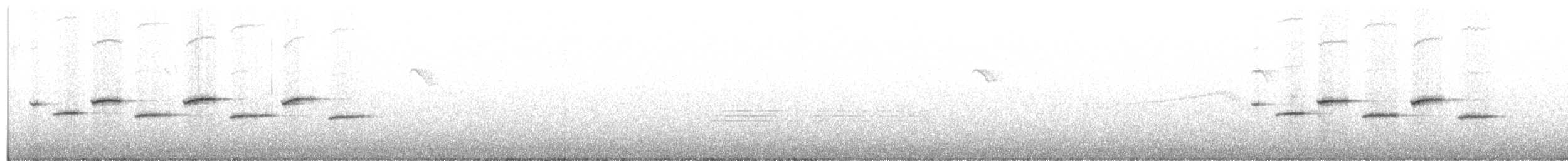 Siçuan Baştankarası - ML59048551