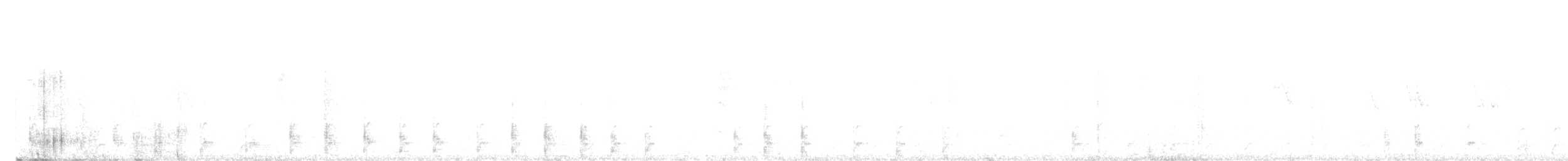 Андская пенелопа - ML590507611